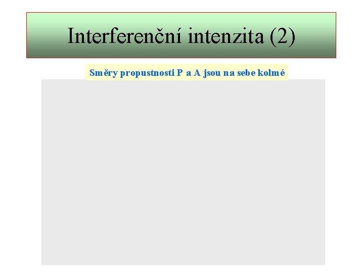 Interferenční intenzita (2) Směry propustnosti P a A jsou na sebe kolmé 