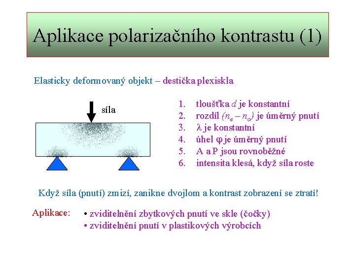 Aplikace polarizačního kontrastu (1) Elasticky deformovaný objekt – destička plexiskla síla 1. 2. 3.