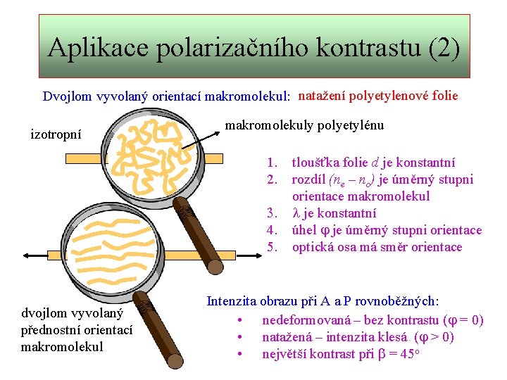 Aplikace polarizačního kontrastu (2) Dvojlom vyvolaný orientací makromolekul: natažení polyetylenové folie izotropní makromolekuly polyetylénu