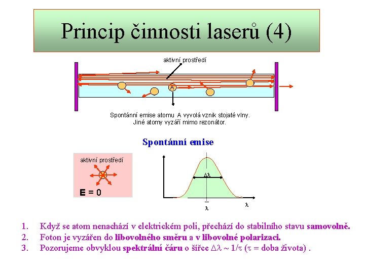 Princip činnosti laserů (4) aktivní prostředí A Spontánní emise atomu A vyvolá vznik stojaté