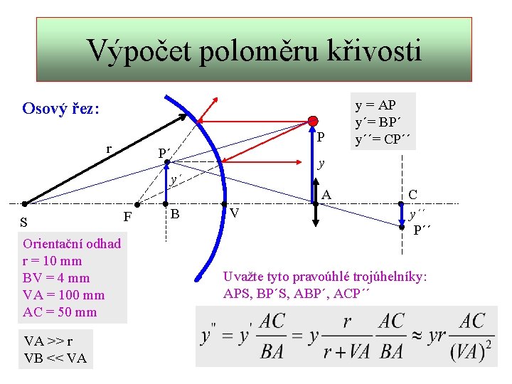 Výpočet poloměru křivosti Osový řez: r P P´ y y´ F S Orientační odhad