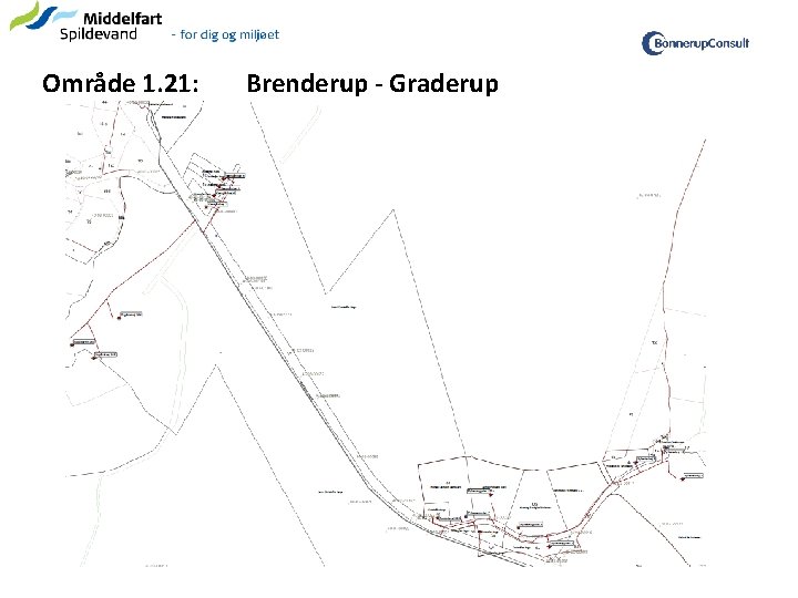 Område 1. 21: Brenderup - Graderup 