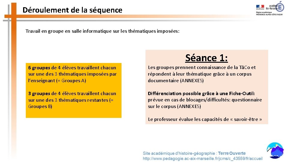 Déroulement de la séquence Travail en groupe en salle informatique sur les thématiques imposées: