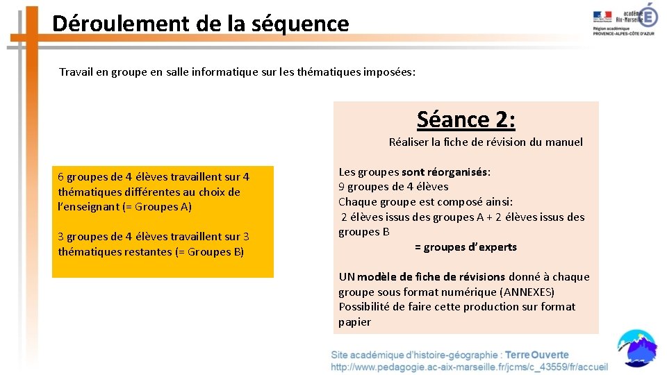 Déroulement de la séquence Travail en groupe en salle informatique sur les thématiques imposées: