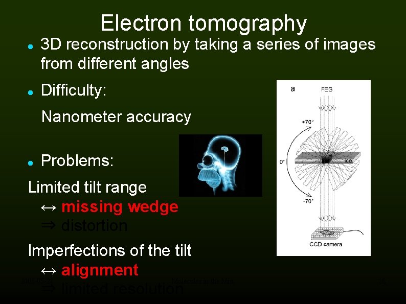 Electron tomography 3 D reconstruction by taking a series of images from different angles