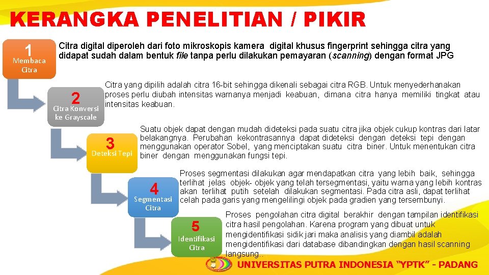 KERANGKA PENELITIAN / PIKIR 1 Membaca Citra digital diperoleh dari foto mikroskopis kamera digital