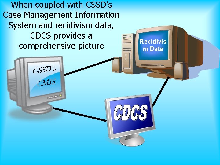 When coupled with CSSD’s Case Management Information System and recidivism data, CDCS provides a