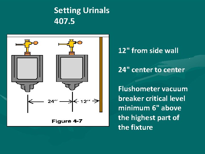 Setting Urinals 407. 5 12" from side wall 24" center to center Flushometer vacuum