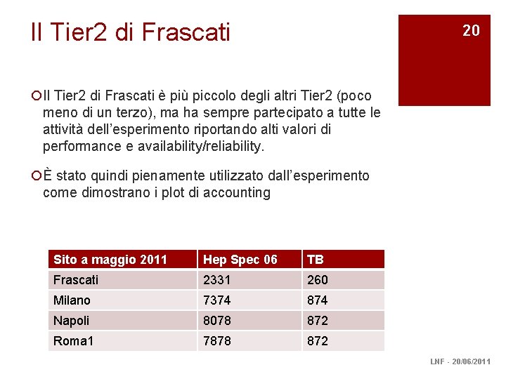 Il Tier 2 di Frascati 20 ¡Il Tier 2 di Frascati è più piccolo