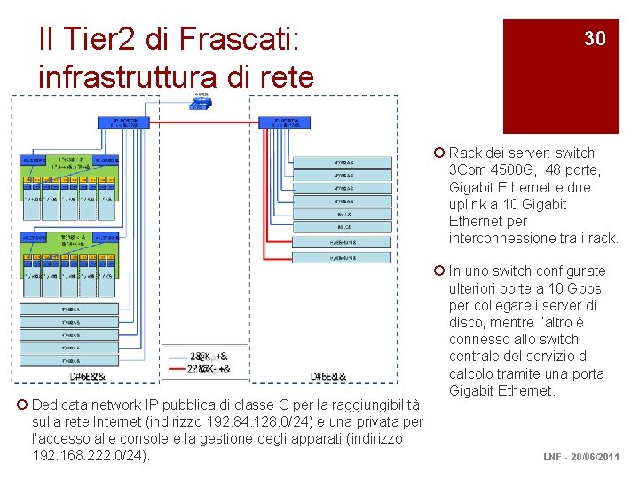 Il Tier 2 di Frascati: infrastruttura di rete 30 ¡ Rack dei server: switch