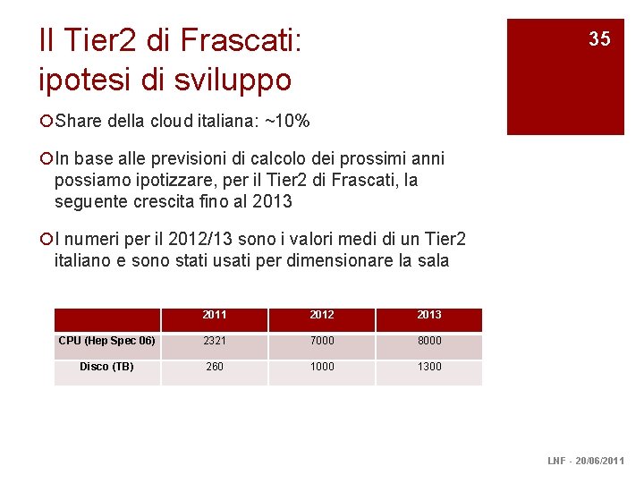 Il Tier 2 di Frascati: ipotesi di sviluppo 35 ¡Share della cloud italiana: ~10%
