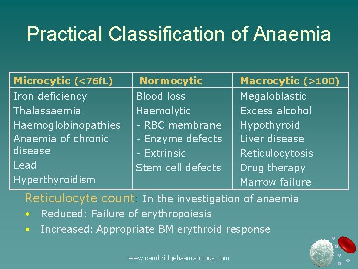 Practical Classification of Anaemia Microcytic (<76 f. L) Iron deficiency Thalassaemia Haemoglobinopathies Anaemia of