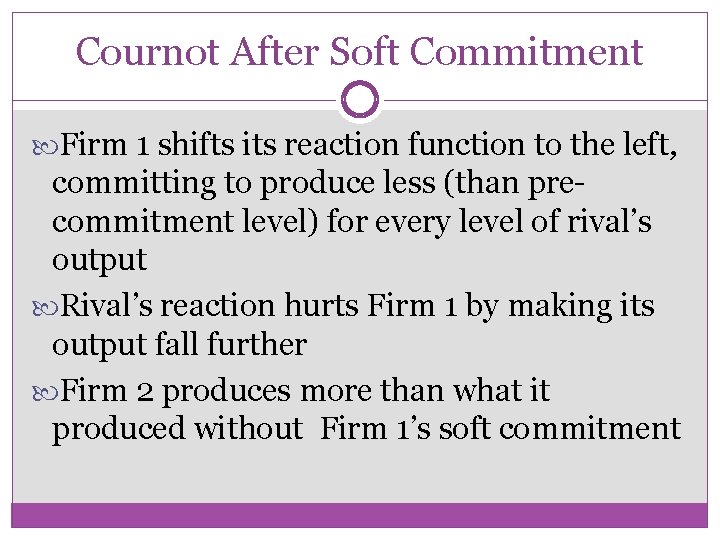 Cournot After Soft Commitment Firm 1 shifts its reaction function to the left, committing
