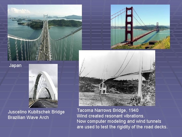 Japan Juscelino Kubitschek Bridge Brazilian Wave Arch Tacoma Narrows Bridge, 1940 Wind created resonant