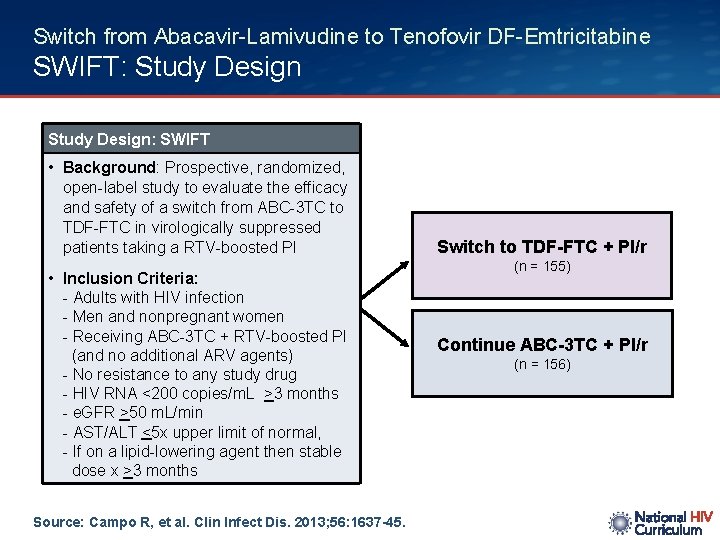 Switch from Abacavir-Lamivudine to Tenofovir DF-Emtricitabine SWIFT: Study Design: SWIFT • Background: Prospective, randomized,