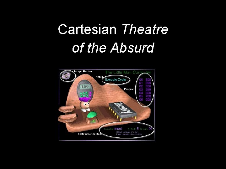 Cartesian Theatre of the Absurd 