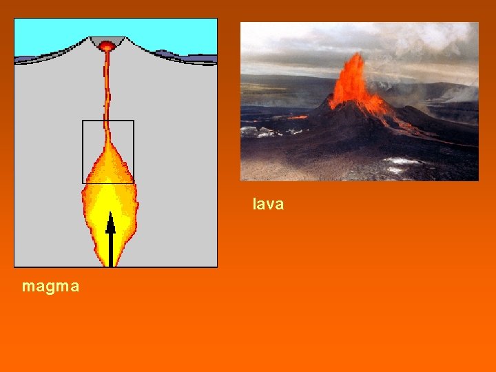 lava magma 