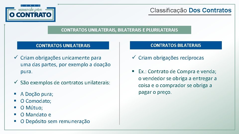 Classificação Dos Contratos CONTRATOS UNILATERAIS, BILATERAIS E PLURILATERAIS CONTRATOS UNILATERAIS ü Criam obrigações unicamente