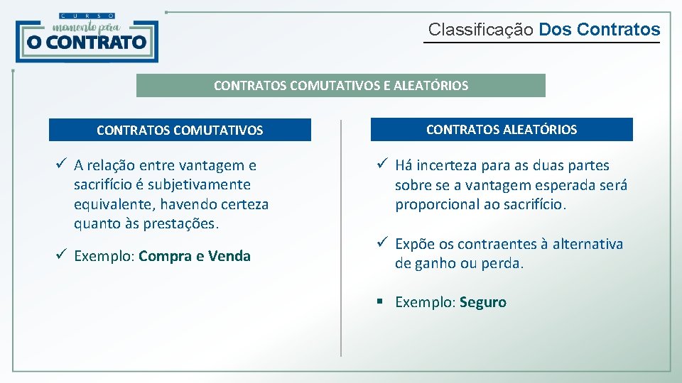 Classificação Dos Contratos CONTRATOS COMUTATIVOS E ALEATÓRIOS CONTRATOS COMUTATIVOS ü A relação entre vantagem