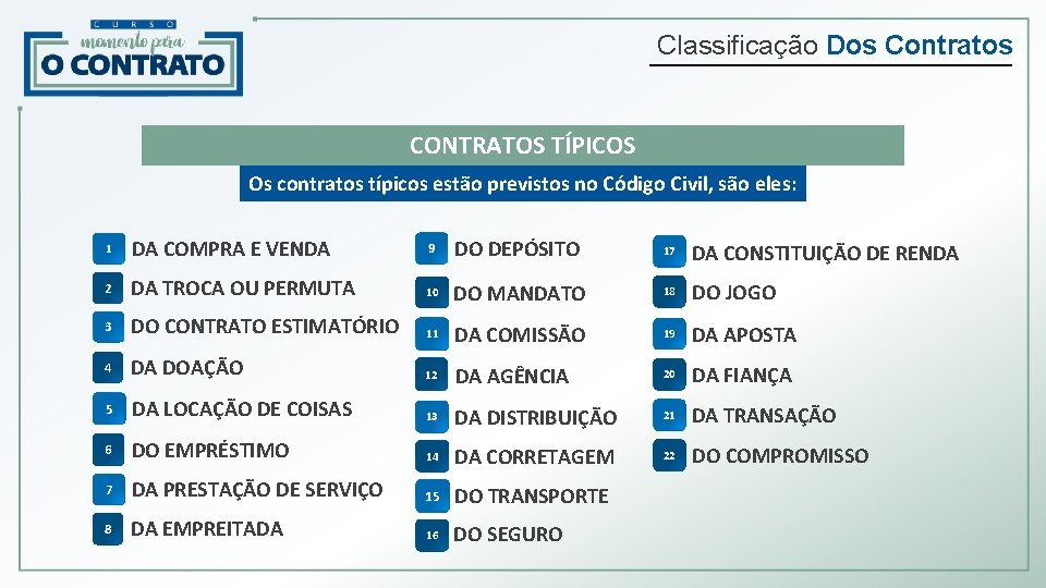 Classificação Dos Contratos CONTRATOS TÍPICOS Os contratos típicos estão previstos no Código Civil, são