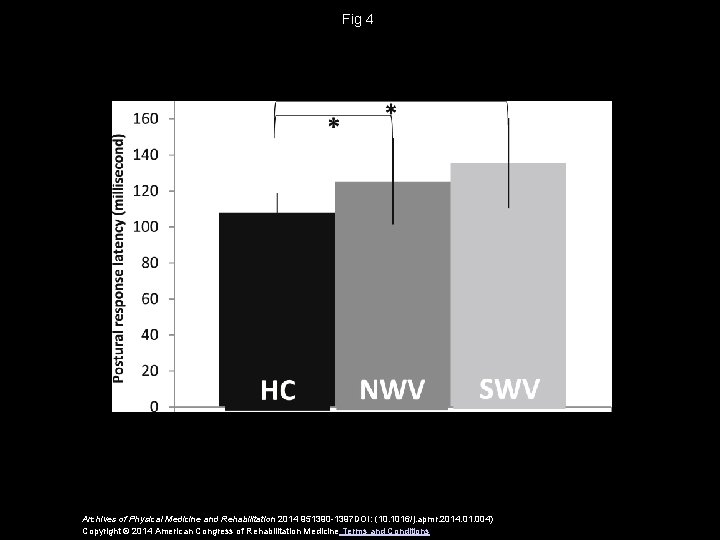 Fig 4 Archives of Physical Medicine and Rehabilitation 2014 951390 -1397 DOI: (10. 1016/j.