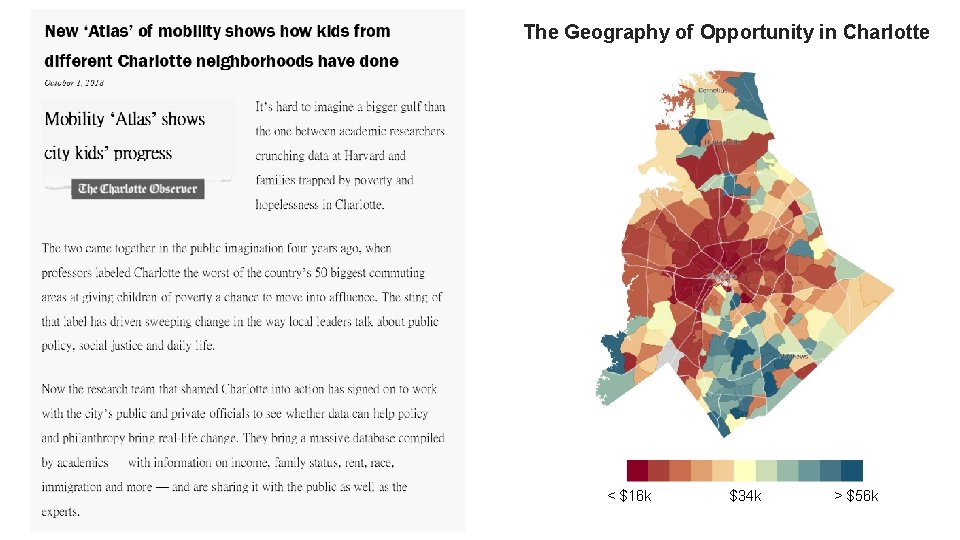 The Geography of Opportunity in Charlotte < $16 k $34 k > $56 k