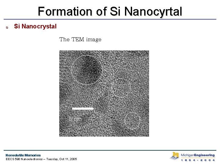 Formation of Si Nanocyrtal q Si Nanocrystal The TEM image 5 nm Nonvolatile Memories