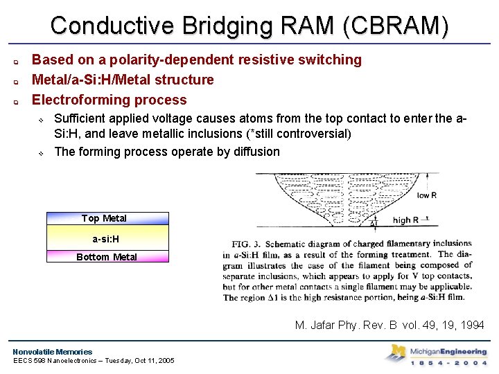 Conductive Bridging RAM (CBRAM) q q q Based on a polarity-dependent resistive switching Metal/a-Si: