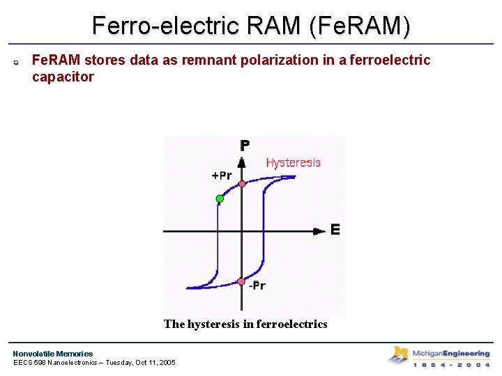 Ferro-electric RAM (Fe. RAM) q Fe. RAM stores data as remnant polarization in a