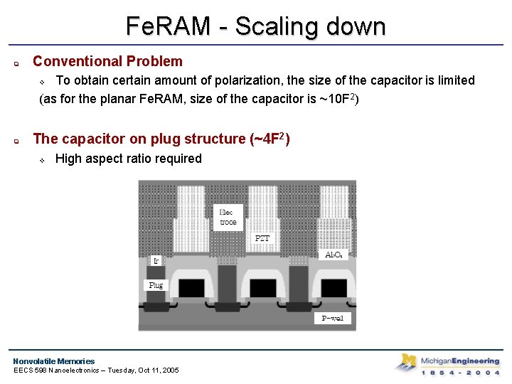 Fe. RAM - Scaling down q Conventional Problem To obtain certain amount of polarization,