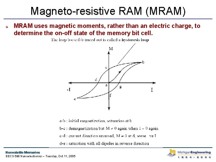 Magneto-resistive RAM (MRAM) q MRAM uses magnetic moments, rather than an electric charge, to