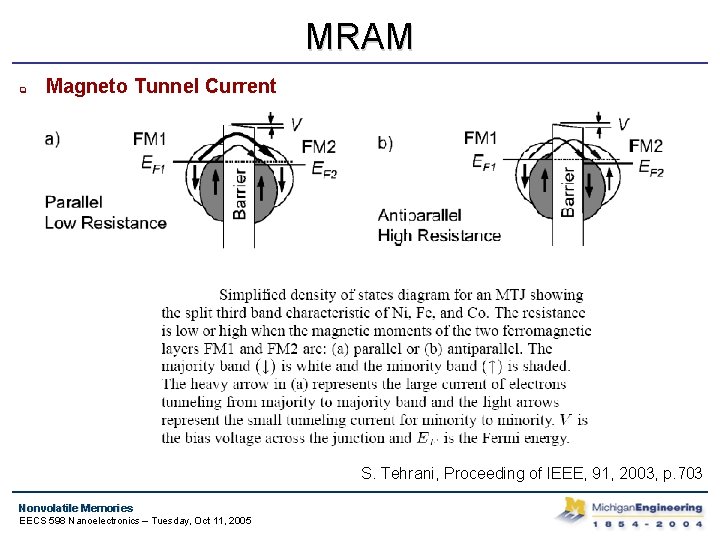 MRAM q Magneto Tunnel Current S. Tehrani, Proceeding of IEEE, 91, 2003, p. 703