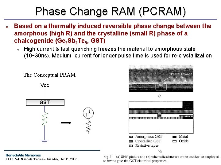 Phase Change RAM (PCRAM) q Based on a thermally induced reversible phase change between