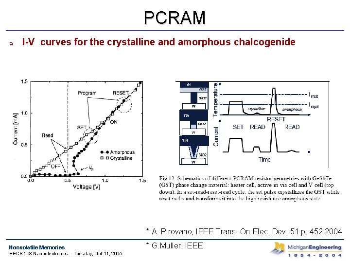 PCRAM q I-V curves for the crystalline and amorphous chalcogenide * A. Pirovano, IEEE