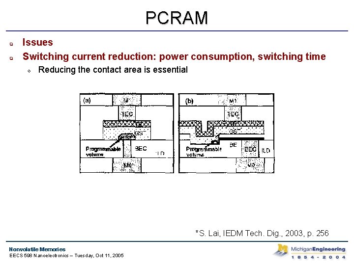 PCRAM q q Issues Switching current reduction: power consumption, switching time v Reducing the