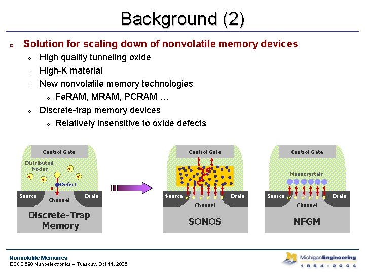 Background (2) q Solution for scaling down of nonvolatile memory devices v v High