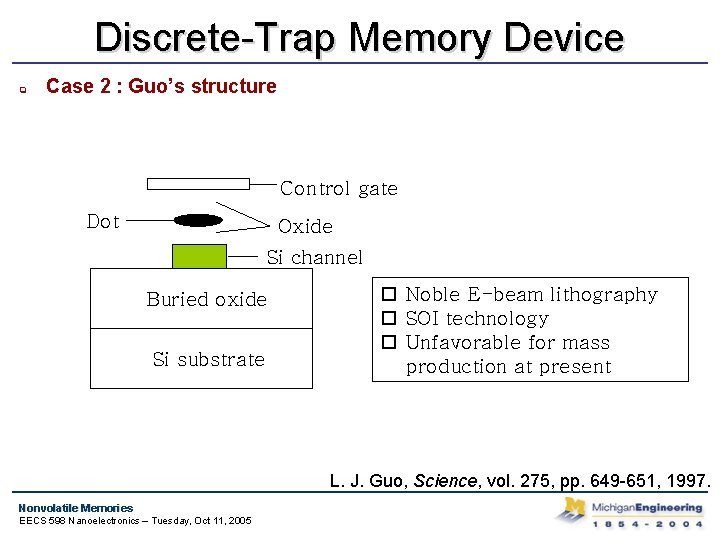 Discrete-Trap Memory Device q Case 2 : Guo’s structure Control gate Dot Oxide Si