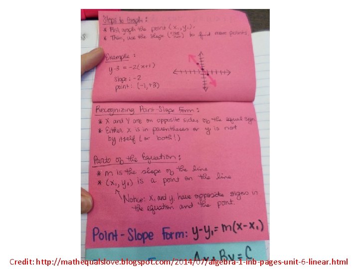 Credit: http: //mathequalslove. blogspot. com/2014/07/algebra-1 -inb-pages-unit-6 -linear. html 