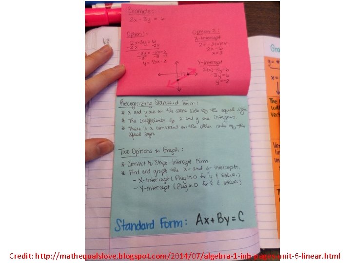 Credit: http: //mathequalslove. blogspot. com/2014/07/algebra-1 -inb-pages-unit-6 -linear. html 