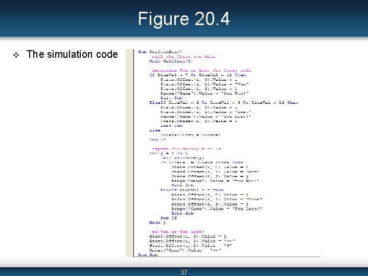 Figure 20. 4 v The simulation code 37 