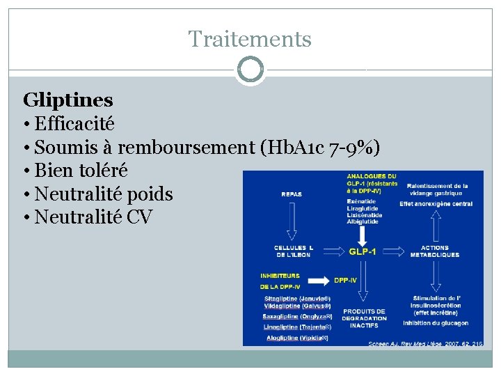 Traitements Gliptines • Efficacité • Soumis à remboursement (Hb. A 1 c 7 -9%)