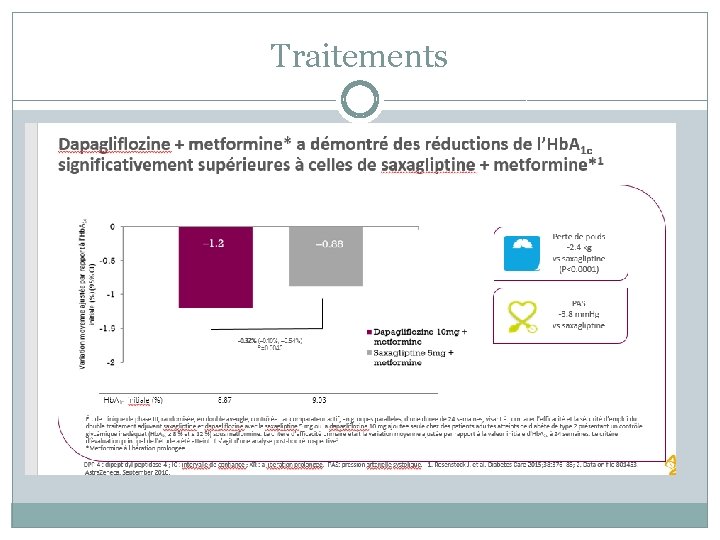 Traitements 