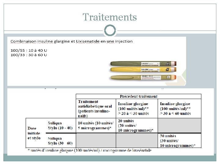 Traitements 