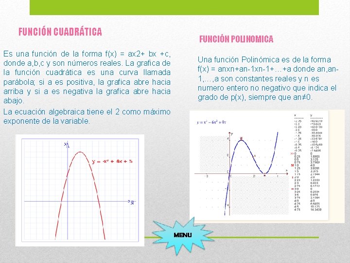 FUNCIÓN CUADRÁTICA Es una función de la forma f(x) = ax 2+ bx +c,