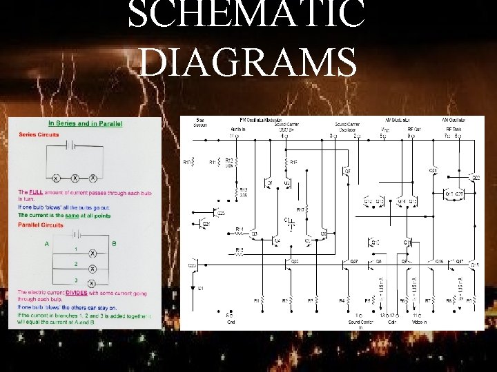 SCHEMATIC DIAGRAMS 