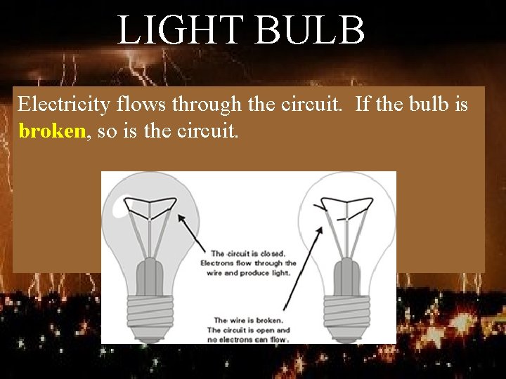LIGHT BULB Electricity flows through the circuit. If the bulb is broken, so is
