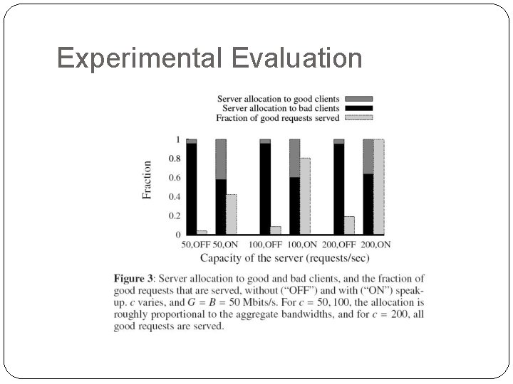 Experimental Evaluation 