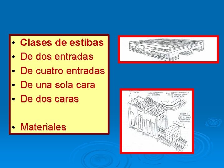  • • • Clases de estibas De dos entradas De cuatro entradas De