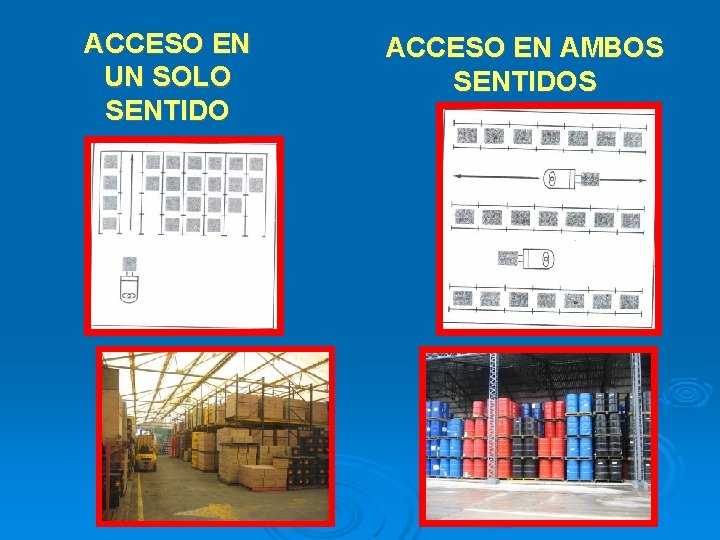 ACCESO EN UN SOLO SENTIDO ACCESO EN AMBOS SENTIDOS 