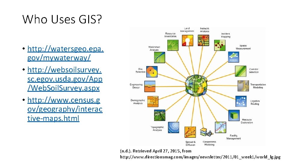 Who Uses GIS? • http: //watersgeo. epa. gov/mywaterway/ • http: //websoilsurvey. sc. egov. usda.